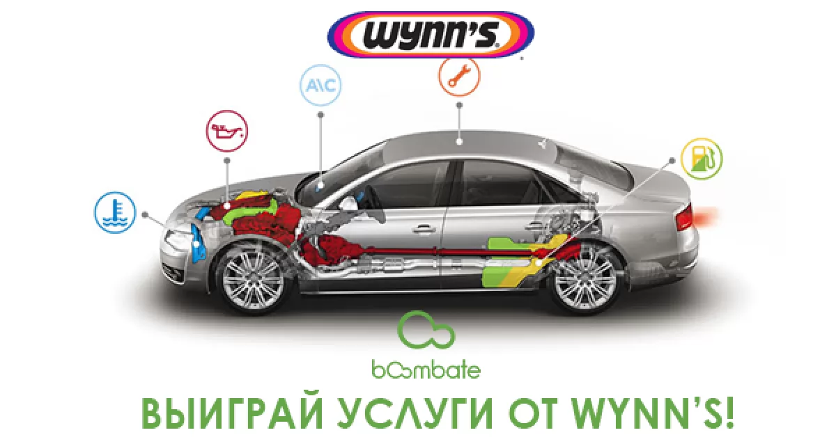 Wynn’s — выбор умного автомобилиста! Розыгрыш стекломомывалей, очистки кондиционера и не только!